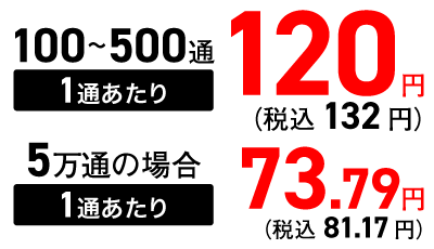 100～500通 1通あたり 税込132円、5万通の場合 税込1通あたり 81.17円