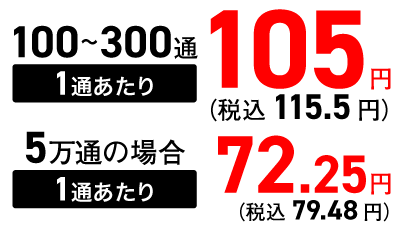 100~300通 1通あたり 税込115.5円、5万通の場合 1通あたり 税込79.48円
