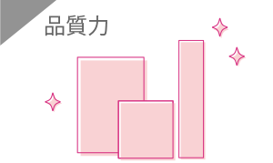 品質力