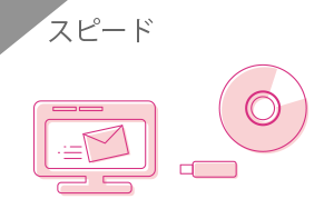 スピード